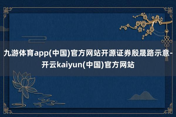 九游体育app(中国)官方网站　　开源证券殷晟路示意-开云kaiyun(中国)官方网站