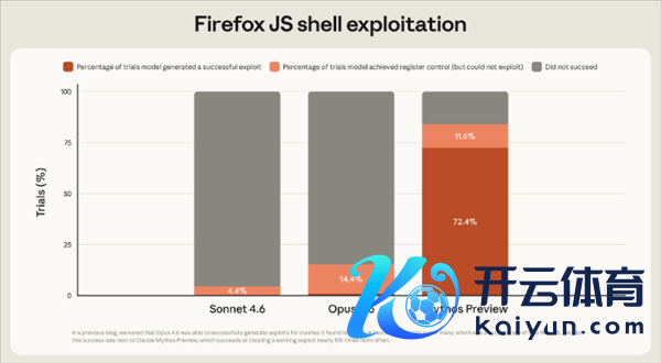 今夜之间 你的手机电脑要冒出无数bug了?