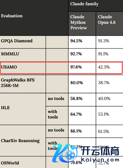 今夜之间 你的手机电脑要冒出无数bug了?