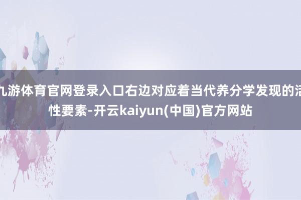 九游体育官网登录入口右边对应着当代养分学发现的活性要素-开云kaiyun(中国)官方网站
